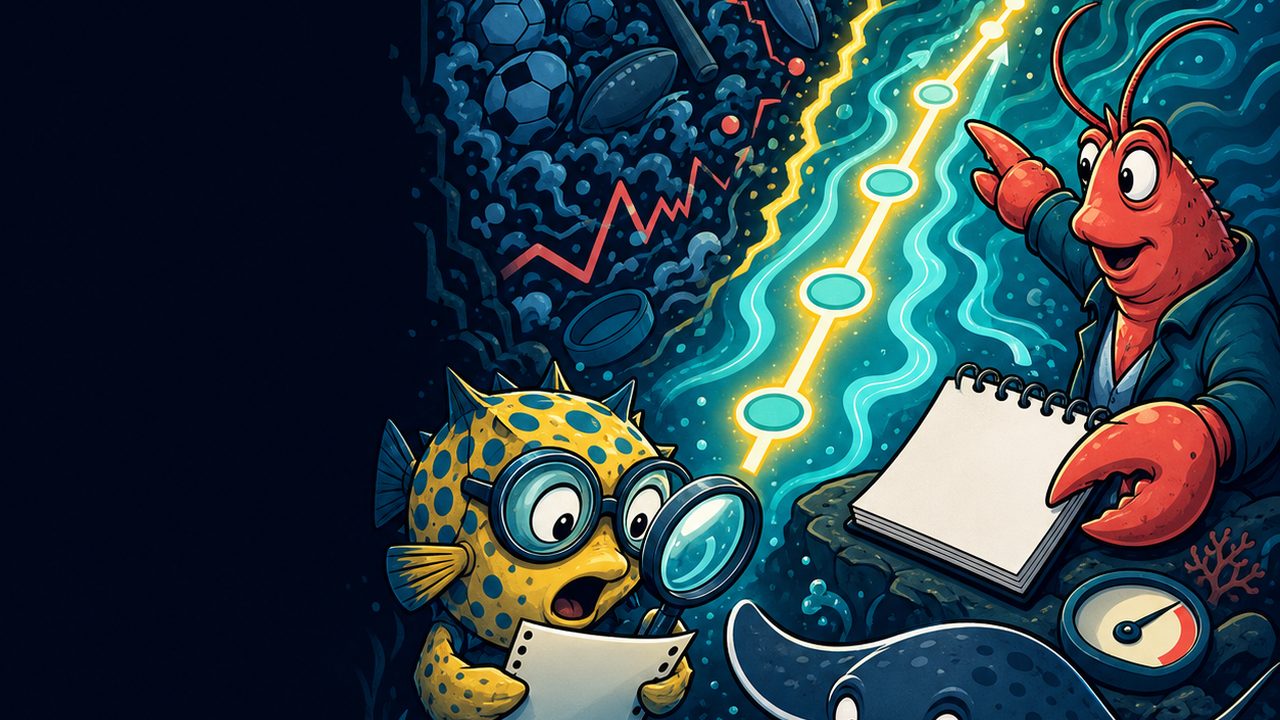 What is risk of ruin in sports betting? visual summary from Shark Snip.