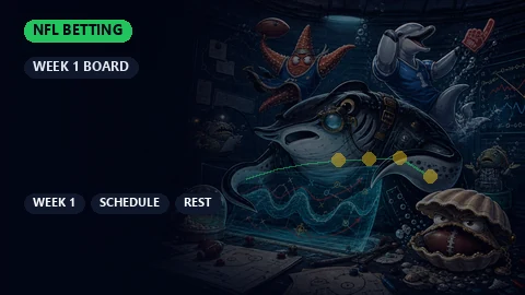 Odds Converter, Explained With Our Own Board — Shark Snip